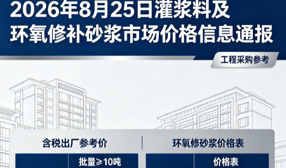 灵川2026年8月25日灌浆料及环氧修补砂浆市场价格信息通报